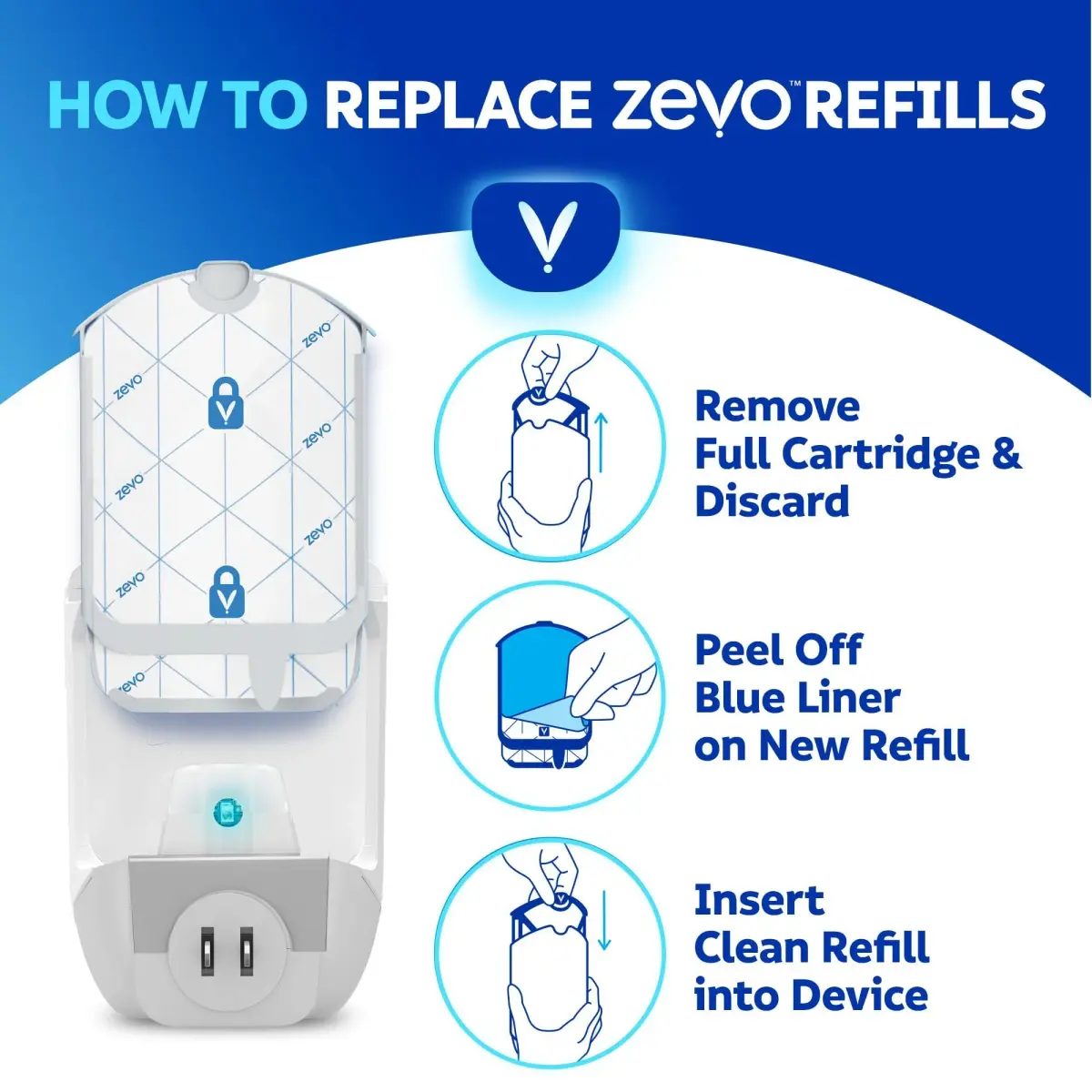 ZEVO Flying Insect Trap Refill Cartridges for Fruit Flies & Gnats, 12 Count | Odorless & Mess-Free Adhesive Backing - view 7