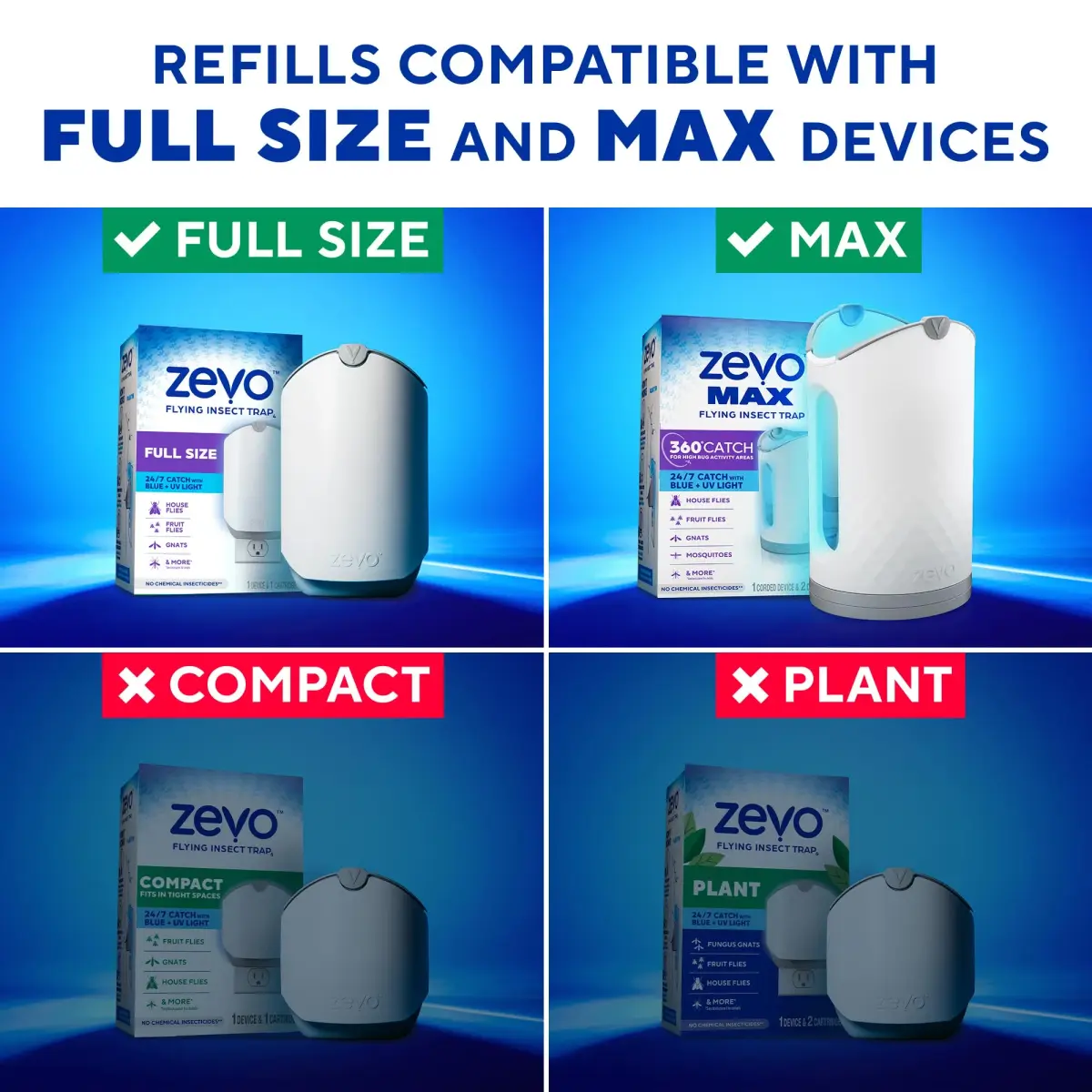 ZEVO Flying Insect Trap Refill Cartridges for Fruit Flies & Gnats, 6 Count | Continuous 24/7 Indoor Pest Control - view 4