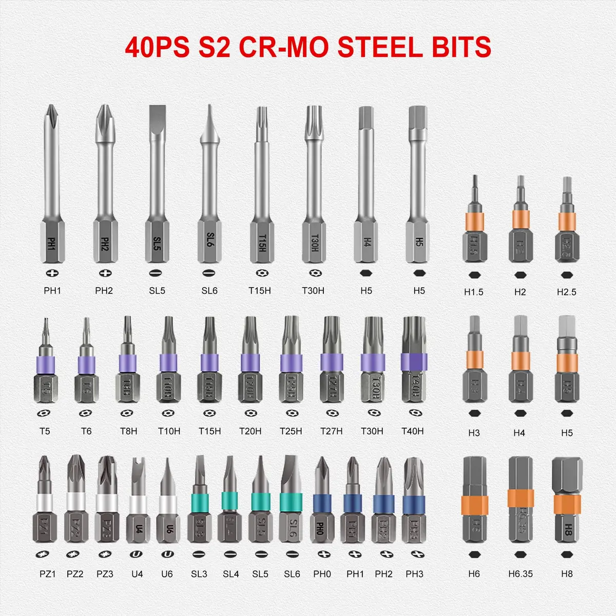 ANVANNA Ratchet Screwdriver Set, Magnetic Tool Kit for DIY & Professionals, 42 Bits, Compact & Portable (0.45kg, 16×9.5×3.9 in) - view 2