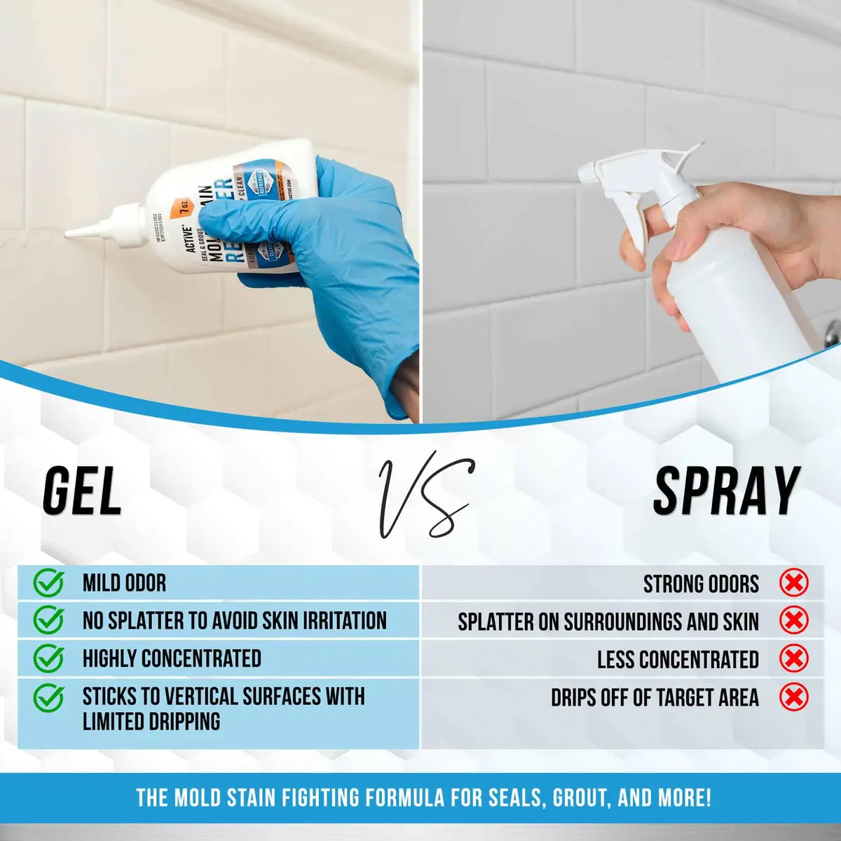ACTIVE Mold Stain Remover Gel Cleaner 222ml (7 Fl Oz) | Cleans Washing Machine Seals, Grout, Caulk - view 4