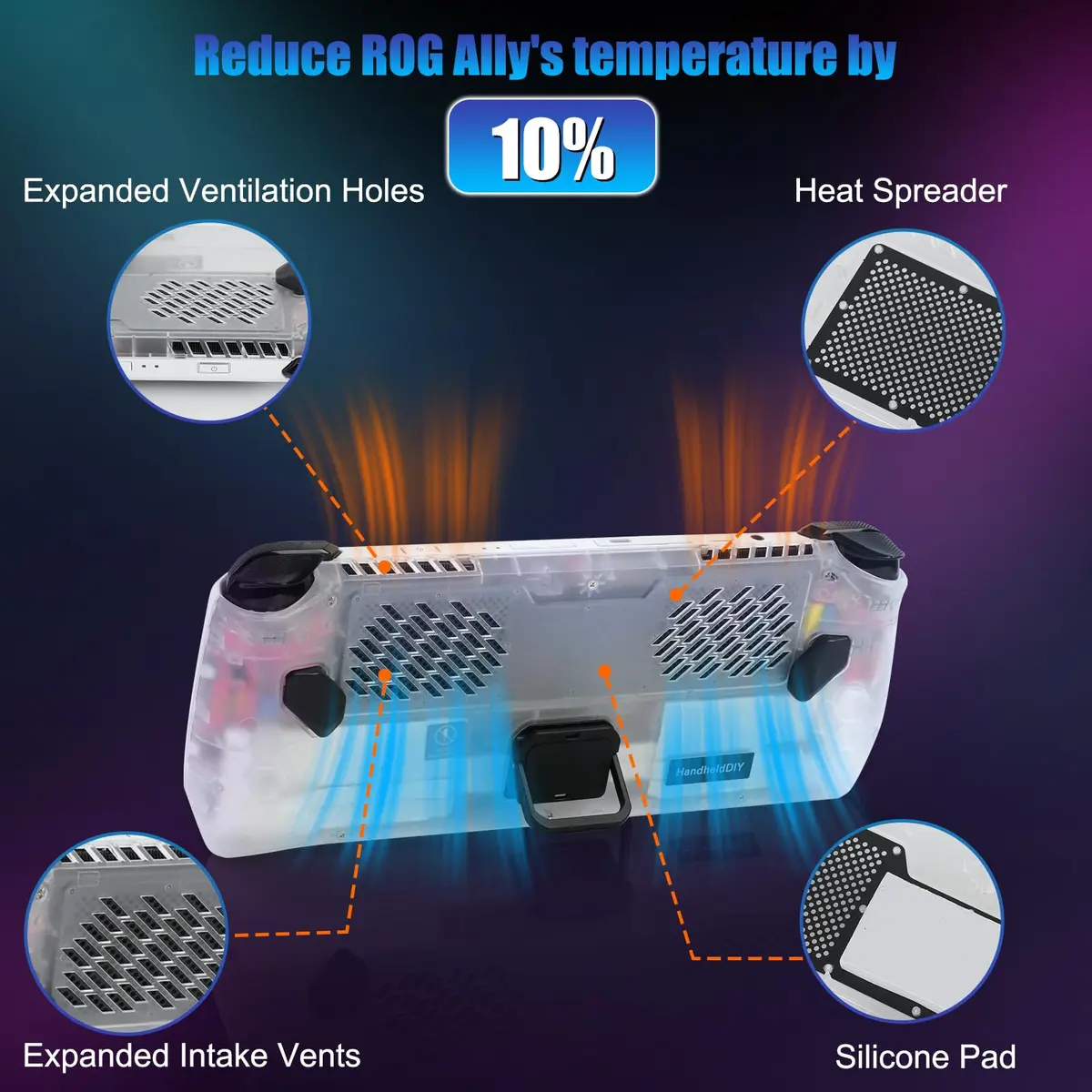 HandheldDIY Cooling Modcase for ROG Ally | Heat Management Shell with Kickstand & Nameplate (Translucent, 98g) - view 3
