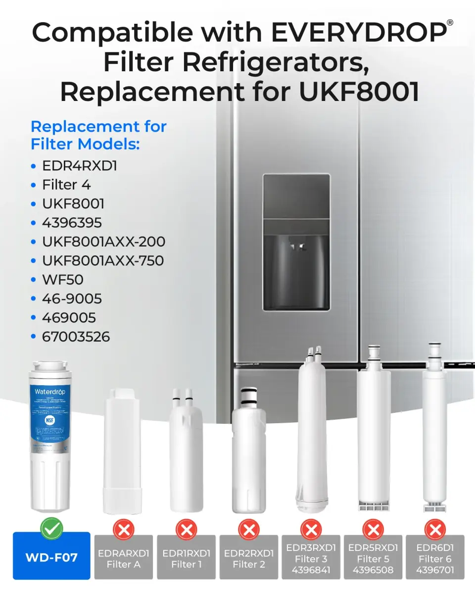 Waterdrop EDR4RXD1 Water Filter Replacement 6 Pack | NSF Certified for Whirlpool, Maytag, Kitchenaid Refrigerators - view 2