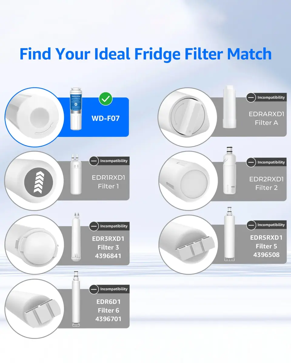 Waterdrop EDR4RXD1 Water Filter Replacement 6 Pack | NSF Certified for Whirlpool, Maytag, Kitchenaid Refrigerators - view 3