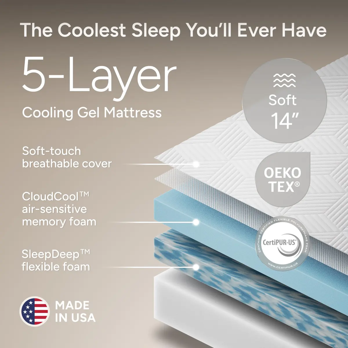 Renanim Twin XL Adjustable Bed Frame & Mattress | 14" Cooling Gel Memory Foam, Zero Gravity, Wireless Remote - view 4