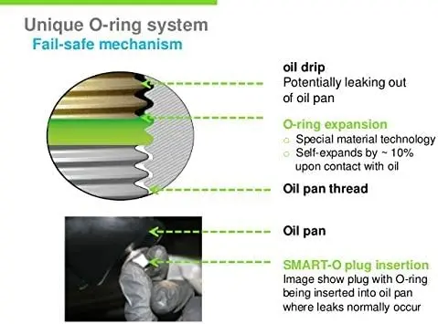 SMART-O M12x1.5mm Oil Drain Plug with Anti-Leak & Vibration Resistance | Engine Oil Protection Bolt - view 8