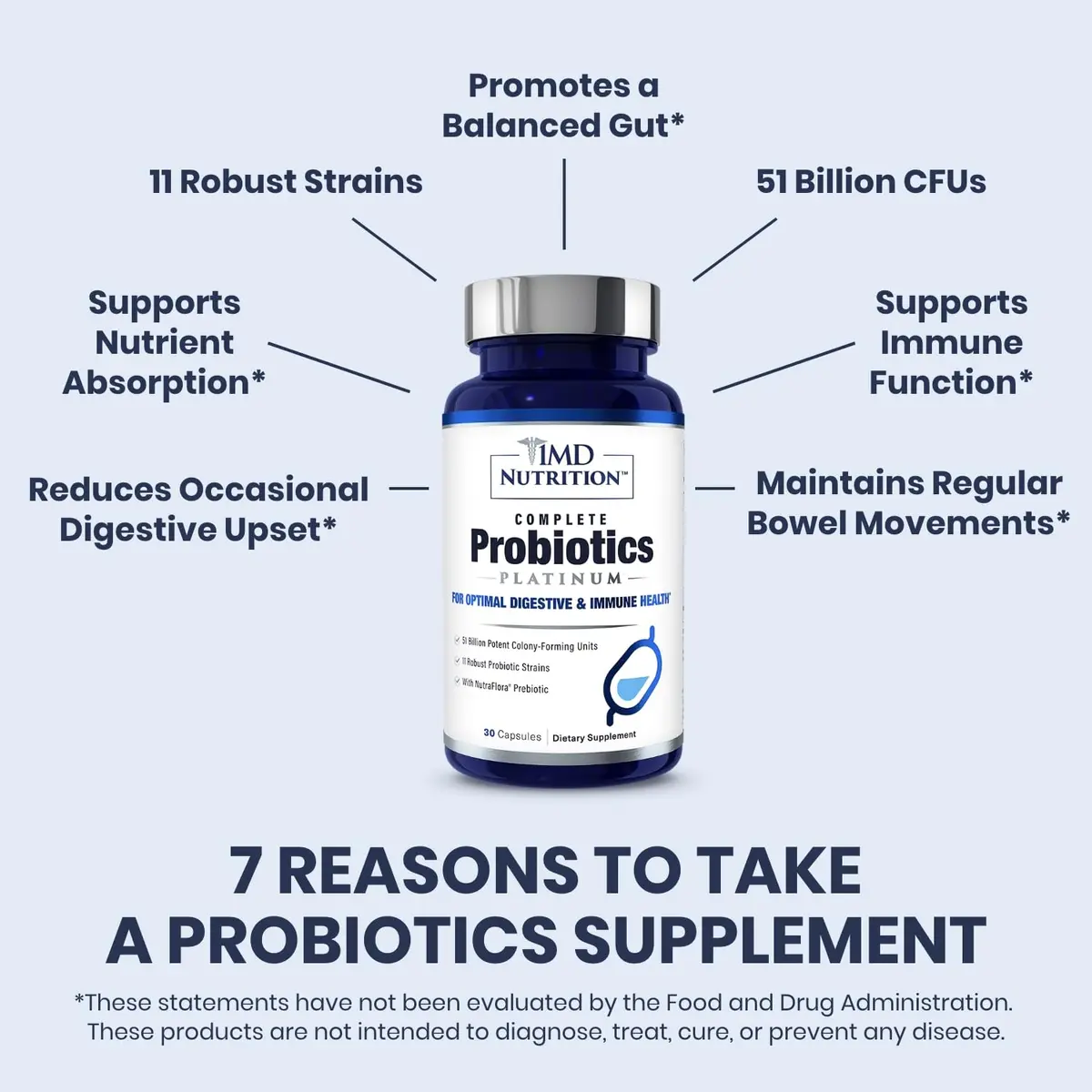 1MD Complete Probiotics Platinum 30 Veg Capsules | Supports Digestive & Immune Health - view 5