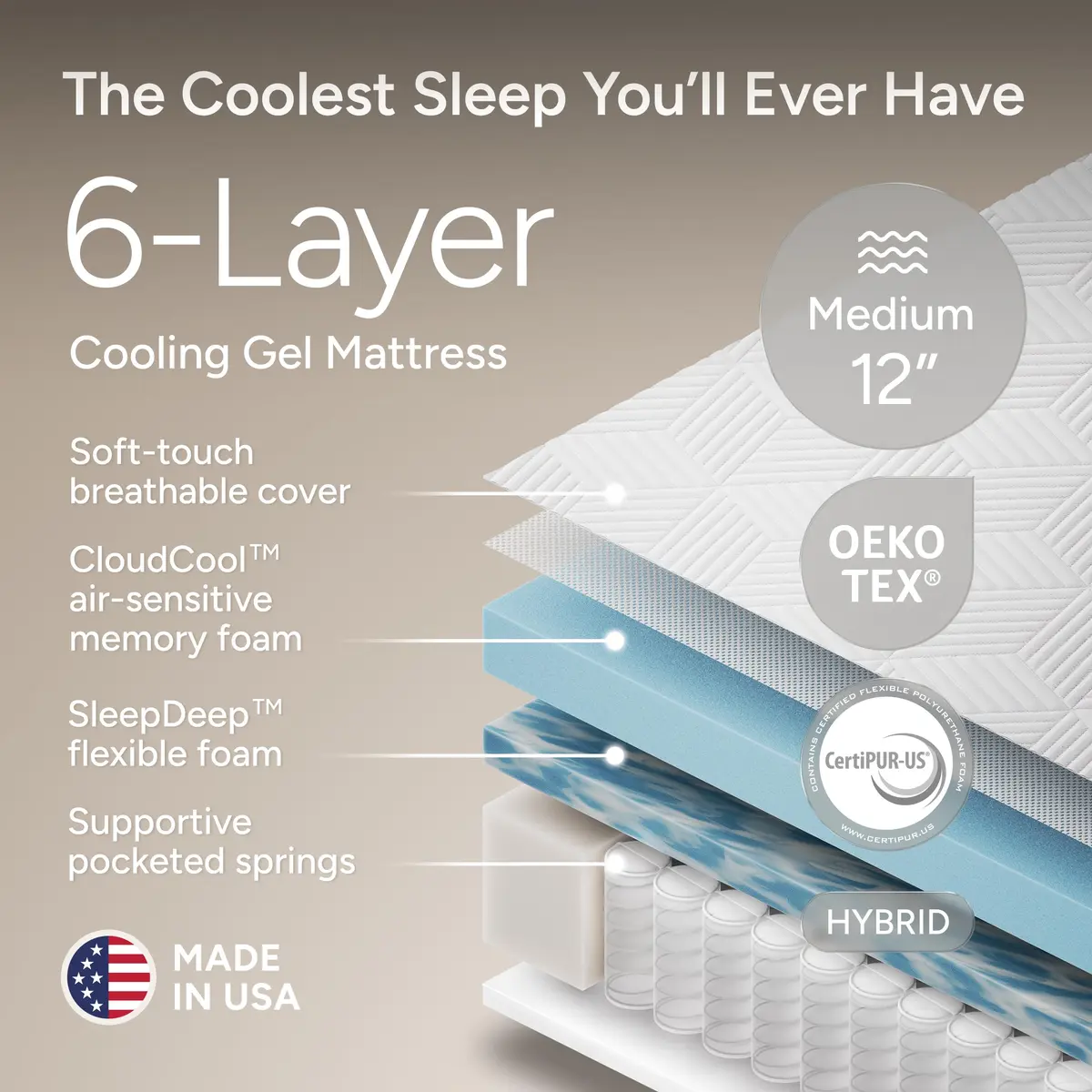 Renanim TwinXL Adjustable Bed Frame with Mattress | 12" Hybrid Memory Foam, Zero Gravity, Massage, USB Ports - view 4
