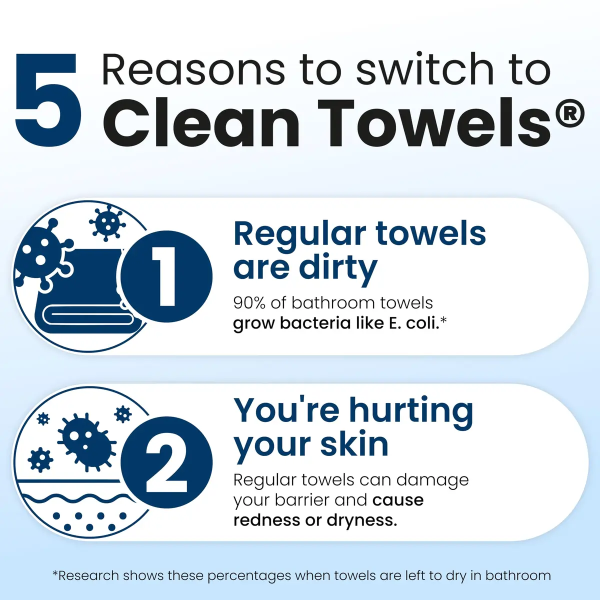 Clean Skin Club Clean Towels XL® Travel Pack 10 pcs | USDA Biobased Disposable Face Towels for All Skin Types - view 5