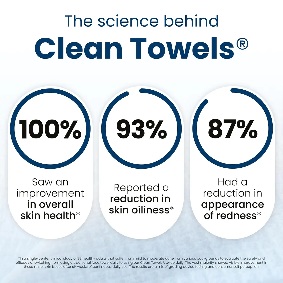 Clean Skin Club Clean Towels XL® Travel Pack 10 pcs | USDA Biobased Disposable Face Towels for All Skin Types - view 4
