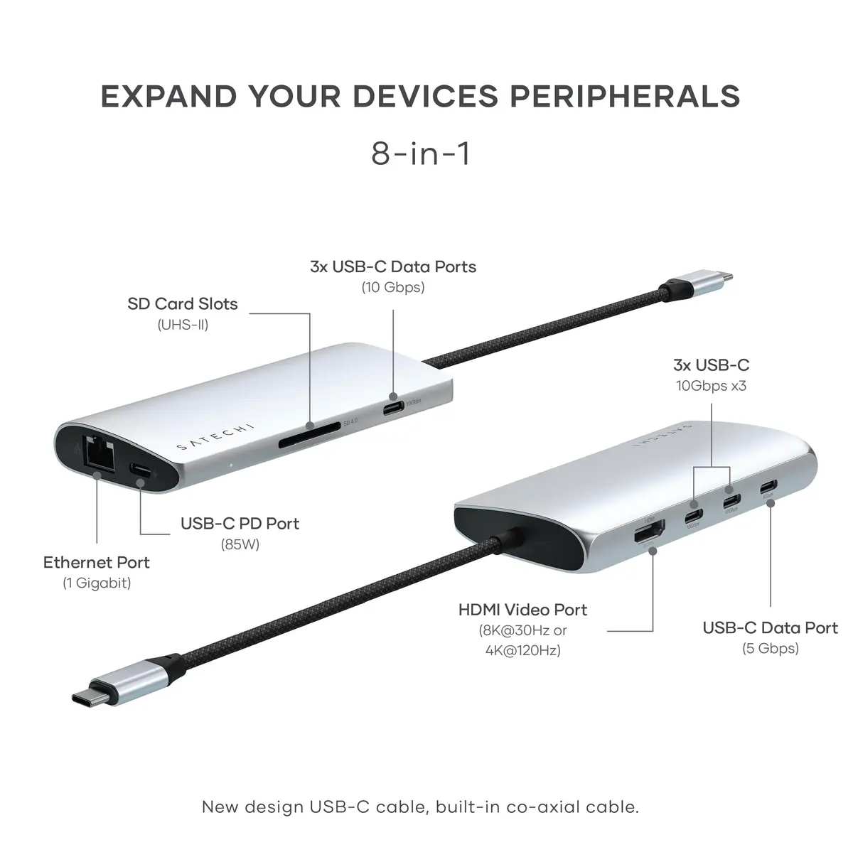 Satechi 8-in-1 USB-C Hub V3, 11.4cm (4.49in) x 5.4cm (2.13in) x 1.6cm (0.63in) | 8K HDMI, 100W PD Charging, 10Gbps Data, Ethernet, SD Card Reader, Silver - view 2