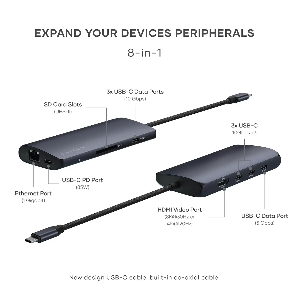 Satechi 8-in-1 USB-C Hub V3, 8K HDMI, 100W Charging, Ethernet, Midnight | Multiport Adapter for Mac & Windows - view 2