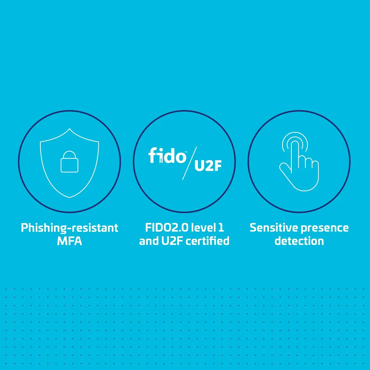 Thales SafeNet eToken FIDO USB-C Security Key | Passwordless Phishing-Resistant Authentication (70-120c) - view 4