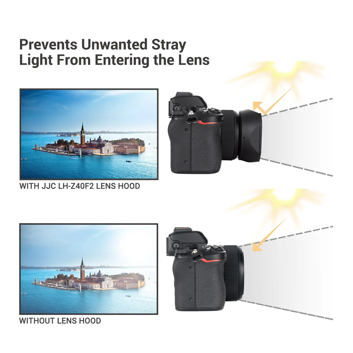 JJC Lens Hood for Nikon NIKKOR Z 40mm F2 (SE), Z 40mm F2 & Z 26mm F2.8 Lens | Aluminium Alloy No Vignetting with Cap - view 4