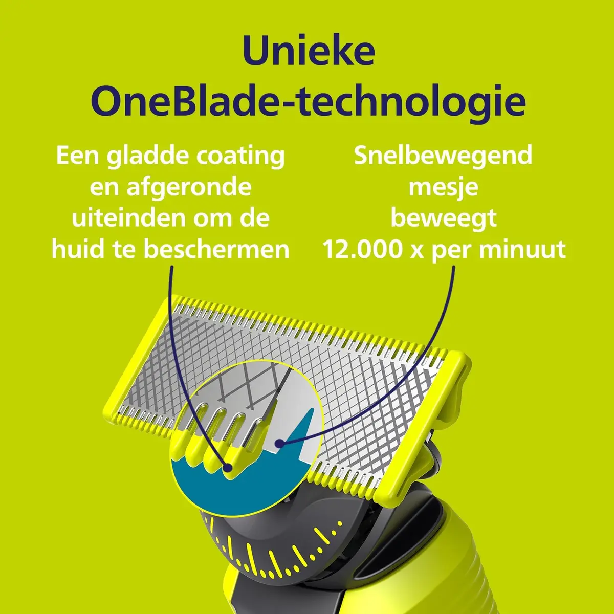 Philips OneBlade 360 Replacement Blades | 3 Pack | Model QP430/60 | Stainless Steel - view 4