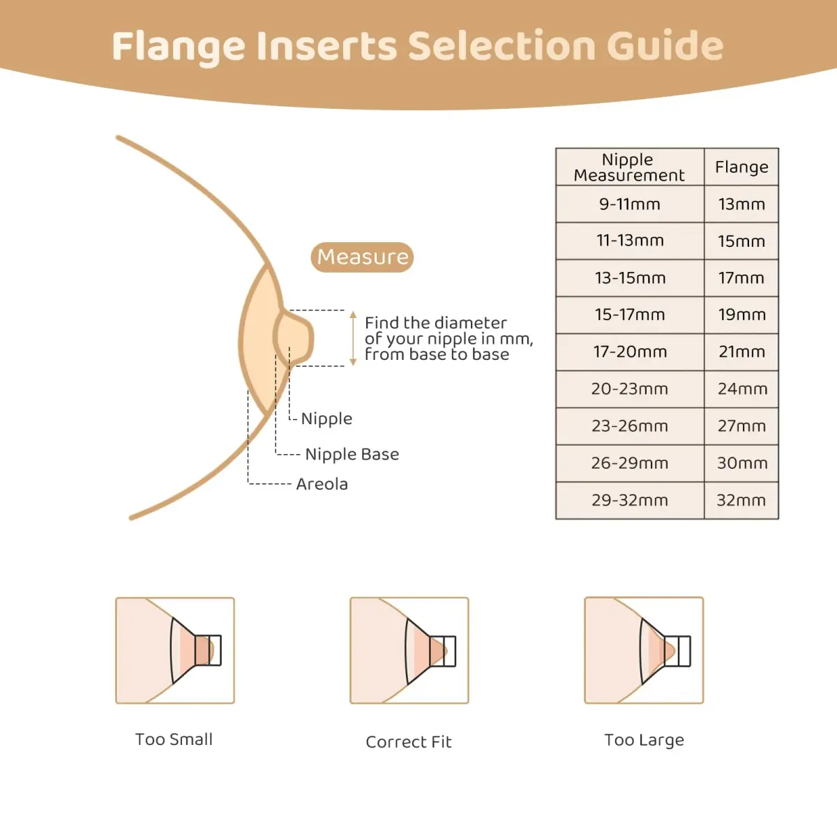 Suniceme Flange Inserts 19mm for Breast Pumps | 4 Count, 19mm (0.75 inch) Nipple Tunnel Reduction - view 4
