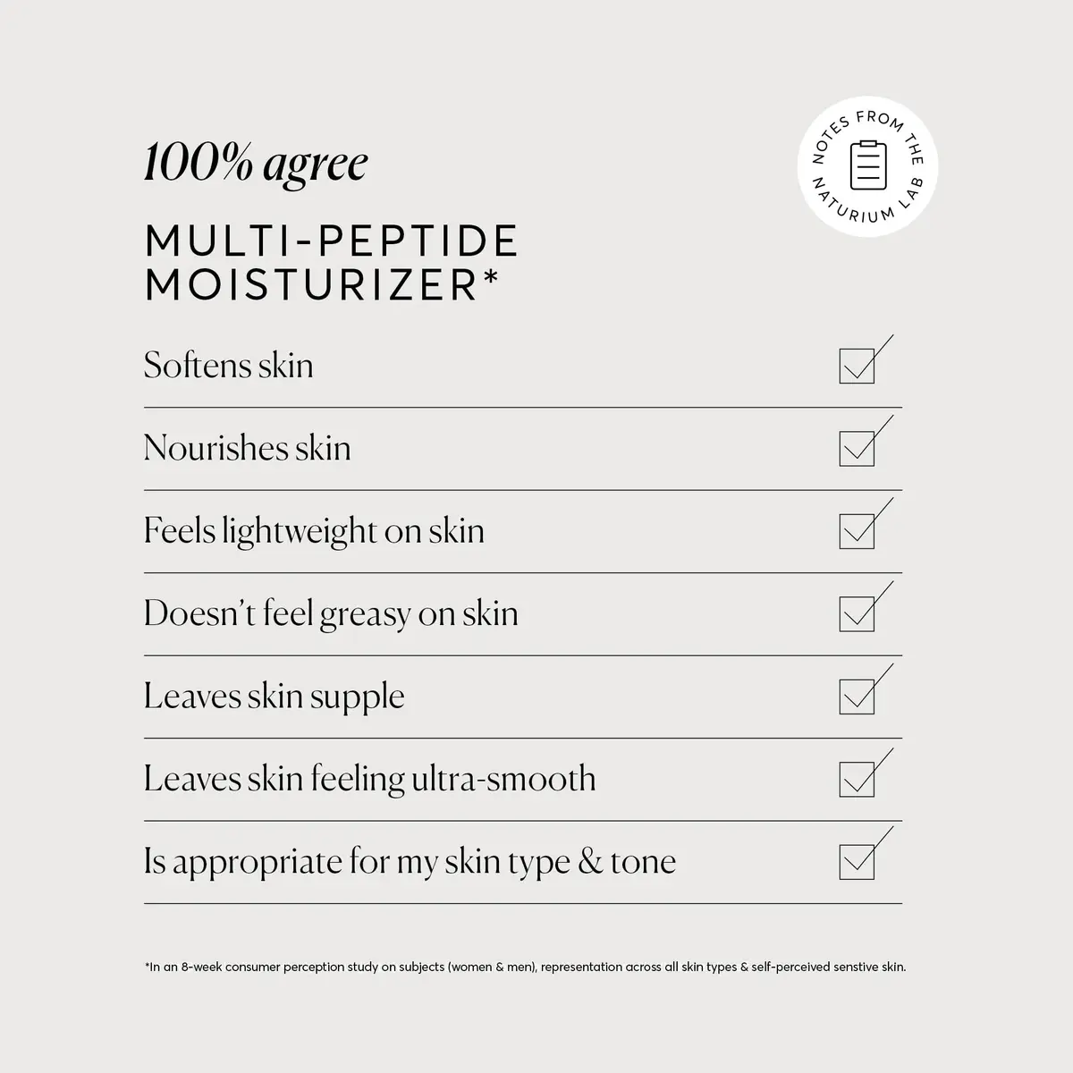 Naturium Multi-Peptide Moisturizer Jumbo, Hydrating & Smoothing Skin Care, 255 ml (8.5 fl oz) | Clinically Effective Formula - view 6