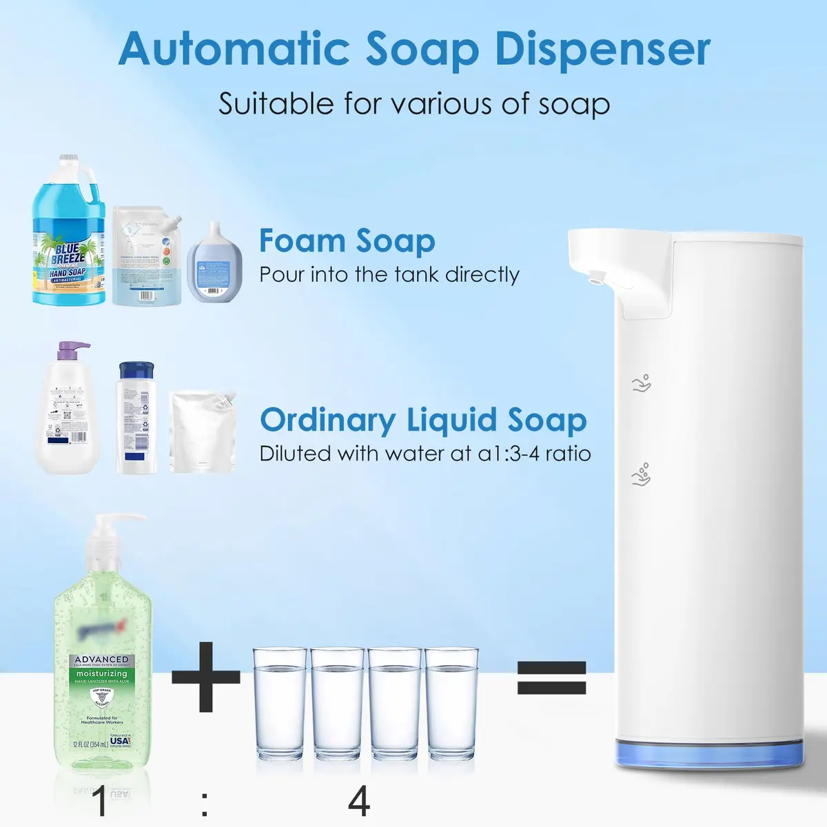 HOTBABY Automatic Foaming Soap Dispenser Touchless Stainless Steel White | Rechargeable Sensor for Bathroom & Kitchen - view 6