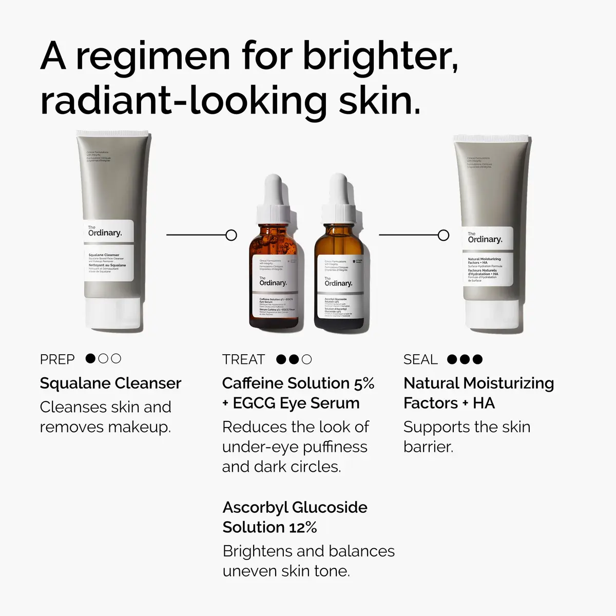 The Ordinary Caffeine Solution 5% + EGCG Eye Serum 60ml (2 Fl Oz) | Reduces Puffiness & Dark Circles - view 7