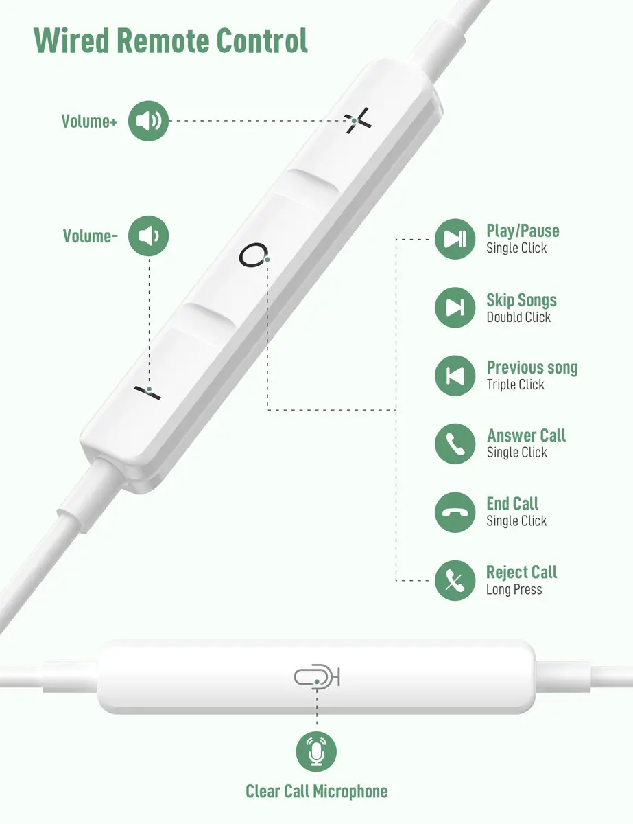 iMangoo USB C Headphones for Apple Wired Earbuds for iPhone 17 17e 16 15 | Premium HiFi Stereo DAC - view 6