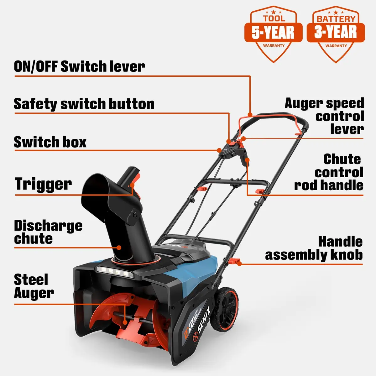 SENIX 40V 18'' Cordless Snow Blower | 2×4.0Ah Batteries, Steel Auger, 33ft Throw - view 9