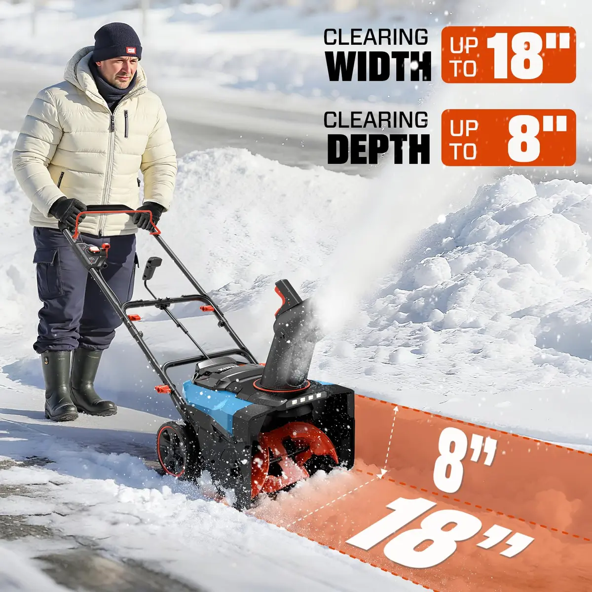 SENIX 40V 18'' Cordless Snow Blower | 2×4.0Ah Batteries, Steel Auger, 33ft Throw - view 3