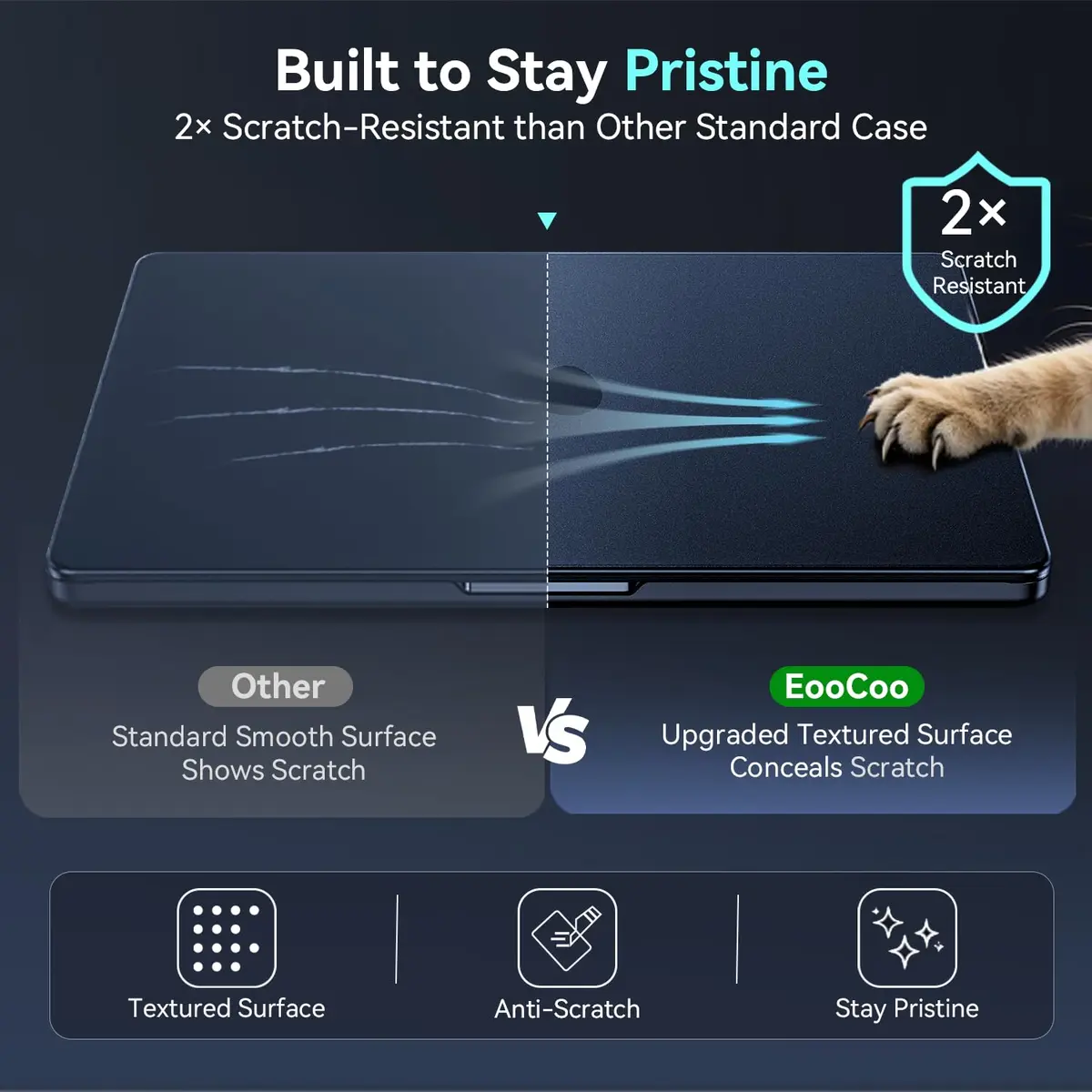 EooCoo Midnight Clear Matte Hard Case for MacBook Air 13.6 inch M2/M3/M4/M5 Chip | Scratch & Fingerprint Resistant - view 4