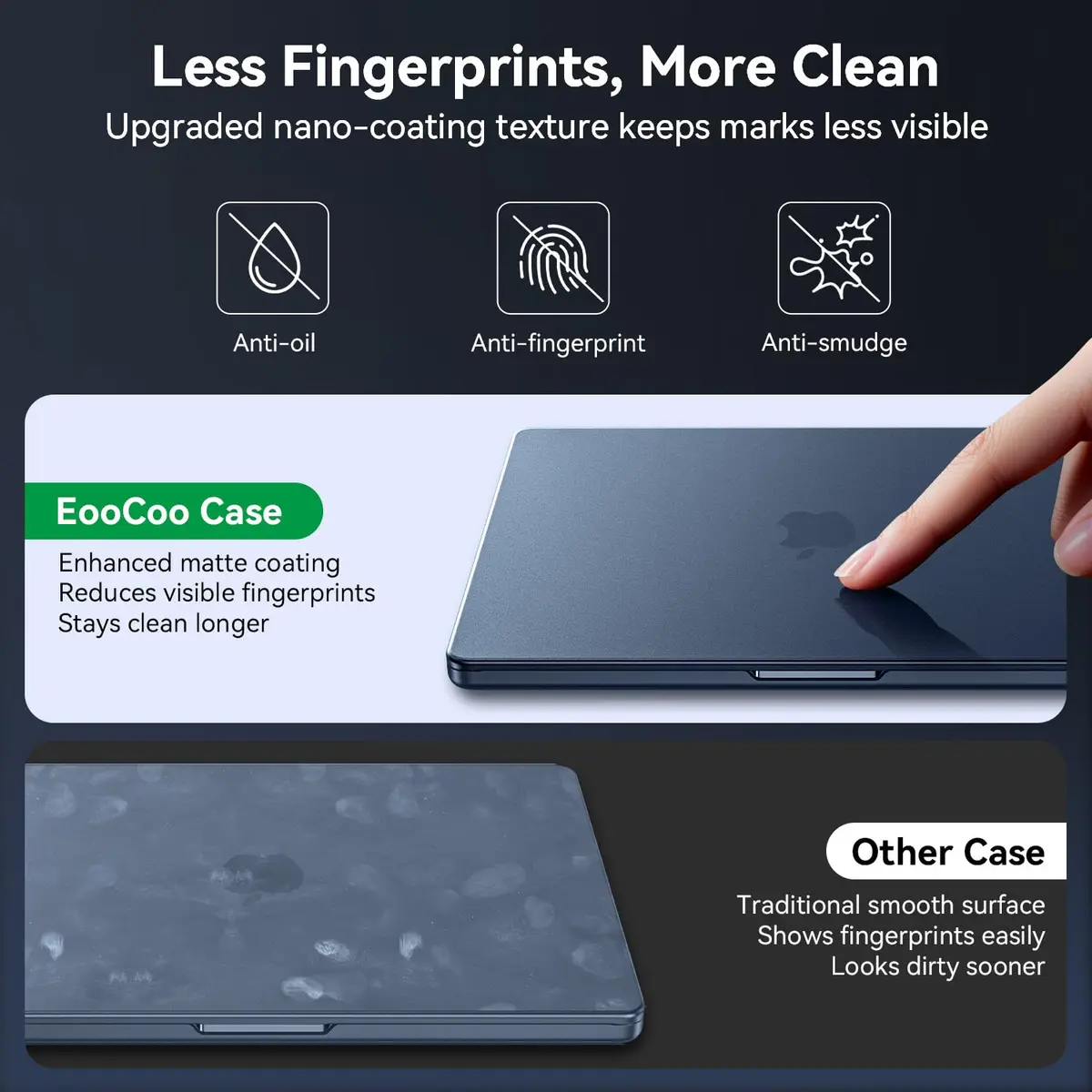 EooCoo Midnight Clear Matte Hard Case for MacBook Air 13.6 inch M2/M3/M4/M5 Chip | Scratch & Fingerprint Resistant - view 5