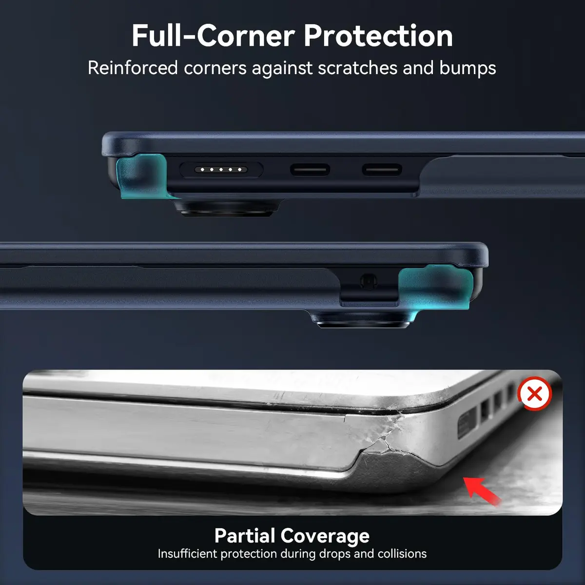 EooCoo Matte Hard Case for MacBook Air 15 inch M5/M4/M3/M2 Chip (Model A3448/A3241/A3114/A2941) | Midnight Clear - view 5
