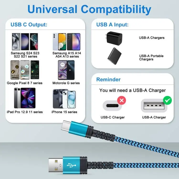 iHoto USB A to USB C Fast Charging Cable 6FT | Nylon Braided, 3.1A, Compatible with Samsung Galaxy & iPhone - view 9
