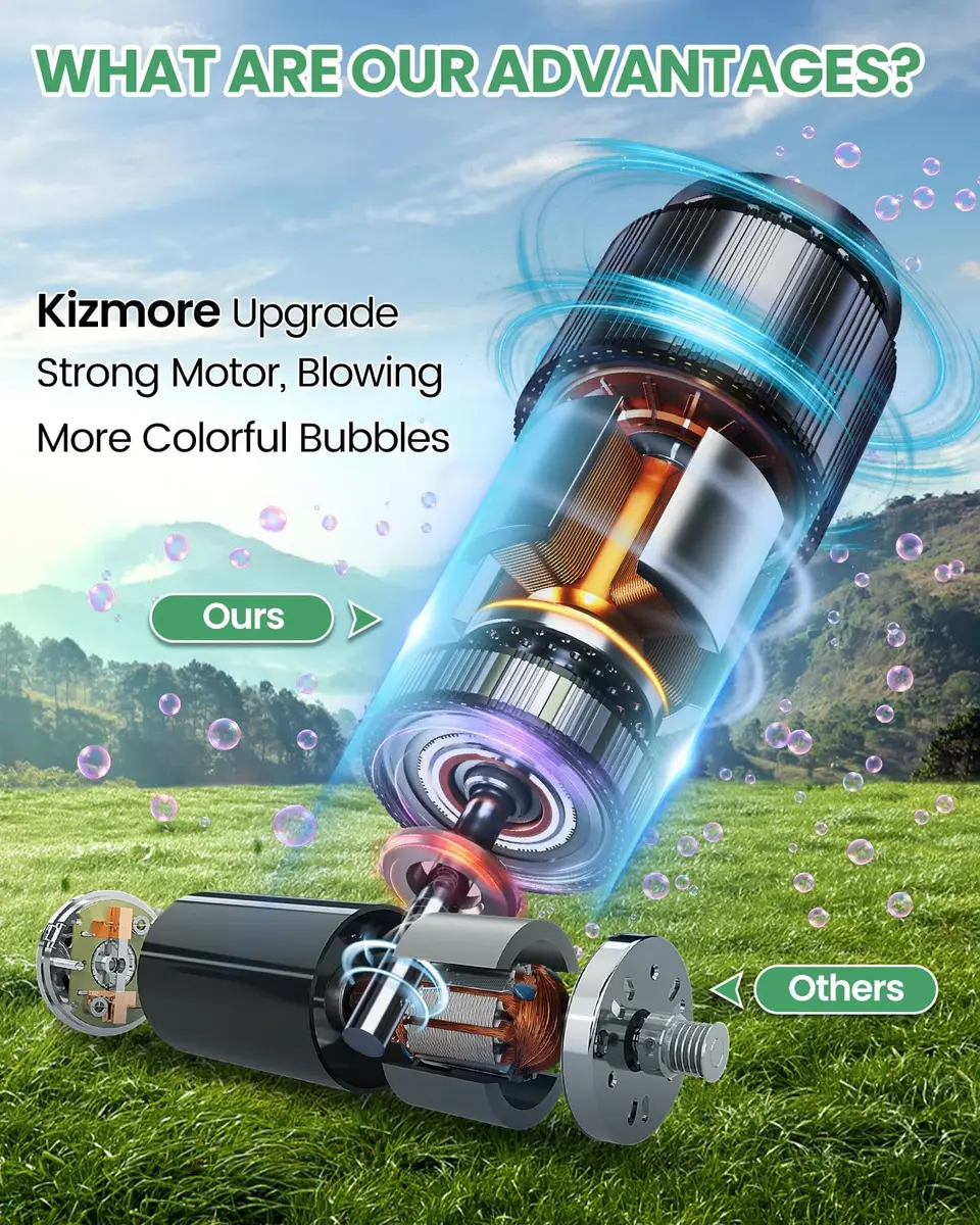 Kizmore Bubble Machine for Kids 7 in (W) x 5 in (L) x 5 in (H) | 20000+ Bubbles/Min, Safe & Portable - view 3