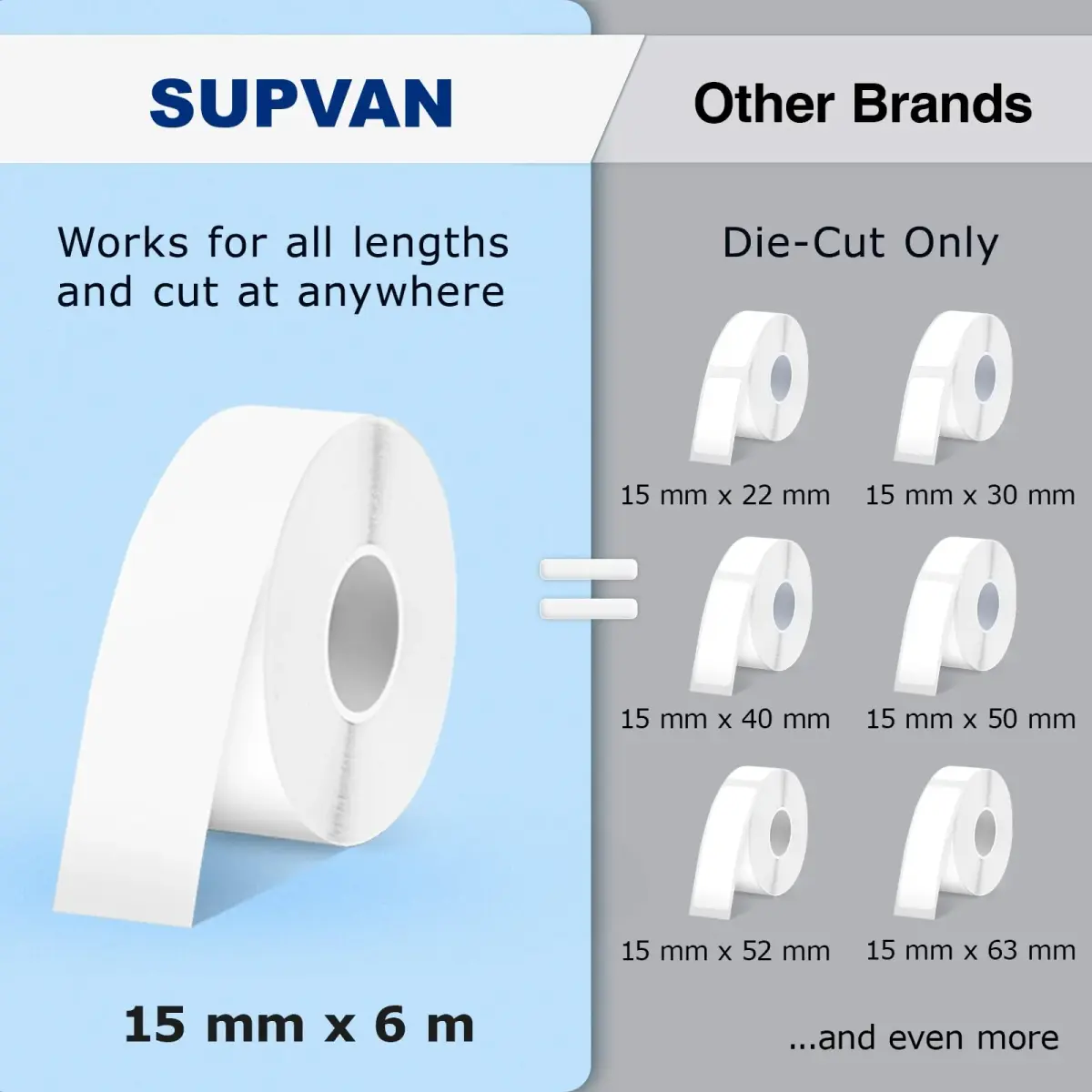 SUPVAN E10 Bluetooth Label Maker Machine with 3 Tapes, Portable, Black | 220V Compatible Printer - view 4