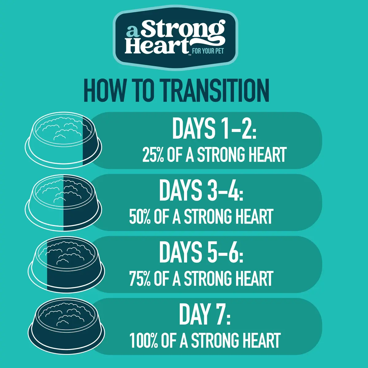 Strongheart Canned Wet Cat Food Turkey & Giblets Dinner 5.5 oz | Complete Nutrition for Cats - view 3
