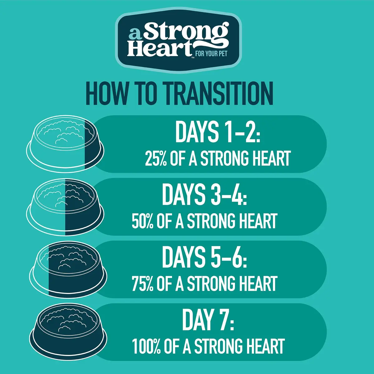 Strongheart Salmon Dinner Cat Pate, All Life Stages, 3oz, 24pk | Complete & Balanced Nutrition - view 8