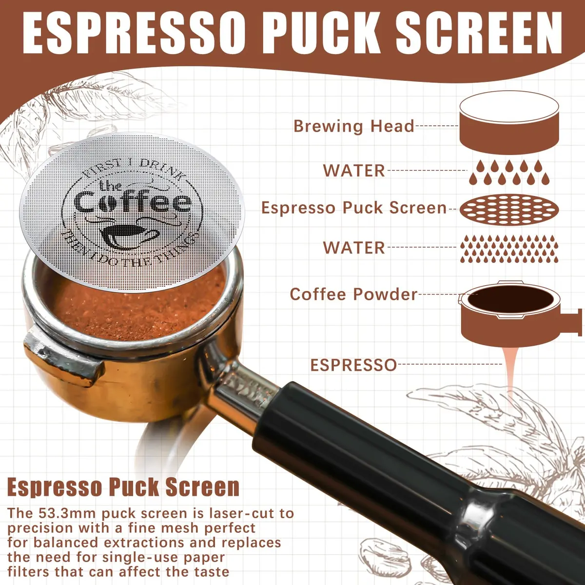 Yaomiao 53.3mm Espresso Puck Screen 2 Pcs | 2.1 inch Diameter, 0.2mm Thickness, 200μm Mesh - view 3