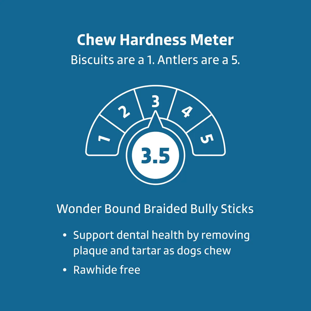 Wonder Bound Braided Bully Sticks 6 inch | All-Natural, Highly Digestible Dog Treats - view 4