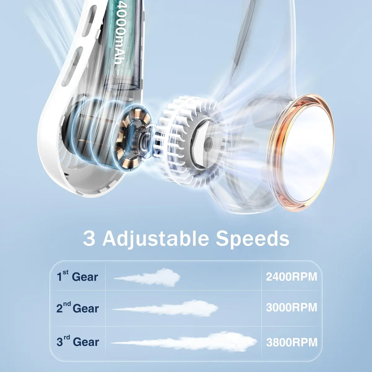 GULAKI Portable Neck Fan White | Hands Free Cooling with 4000mAh Battery (70-120c) - view 5