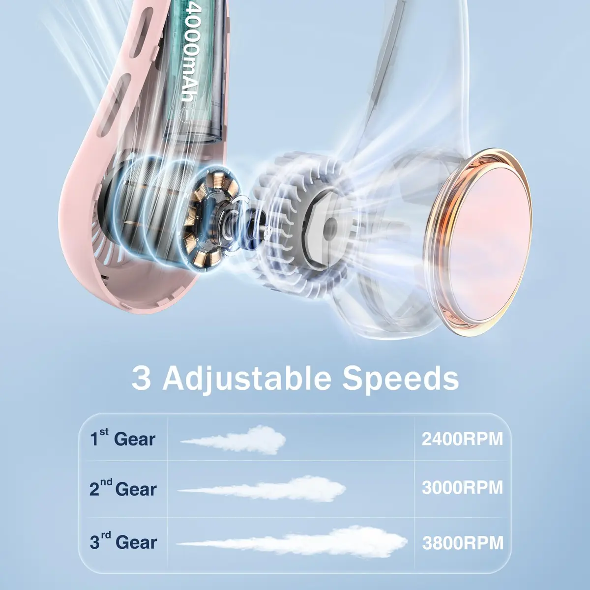 GULAKI Wearable Neck Fan with 4000mAh Battery & 64 Cool Lights | 3-Speed Rechargeable Personal Fan for Summer - view 5