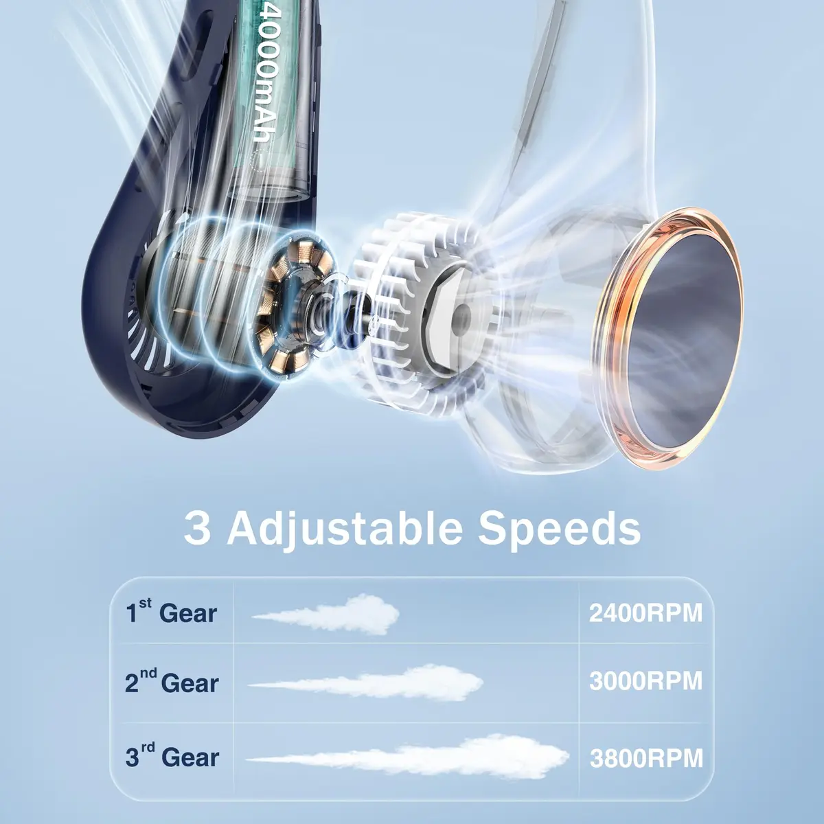 GULAKI Neck Fan Portable Fan with 5-17H Lifespan 4000mAh | Hands-Free Summer Cooling - view 6