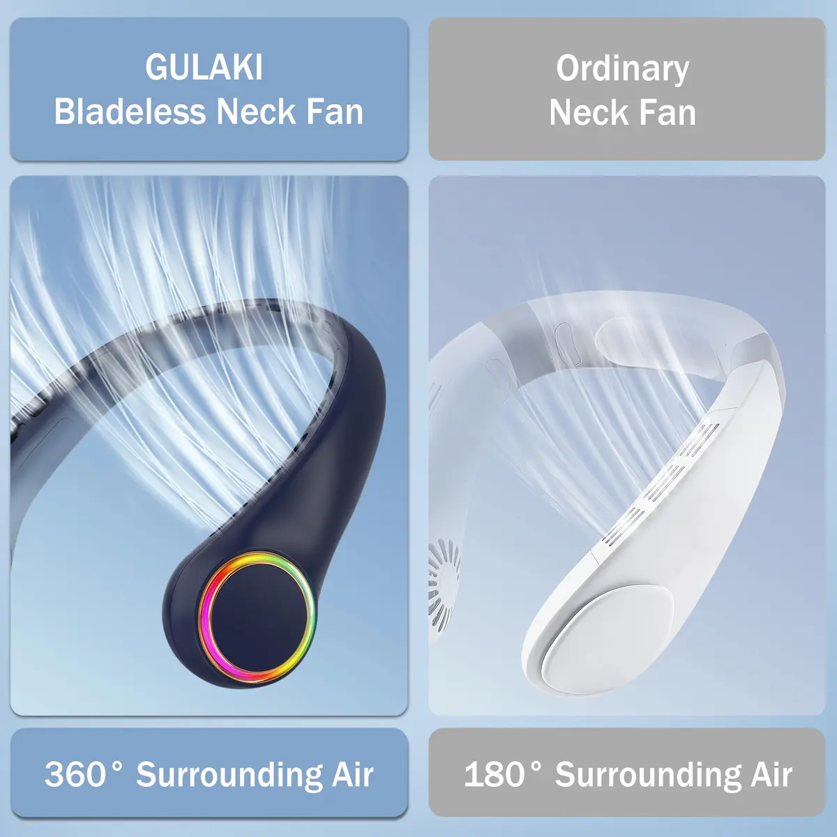 GULAKI Neck Fan Portable Fan with 5-17H Lifespan 4000mAh | Hands-Free Summer Cooling - view 7