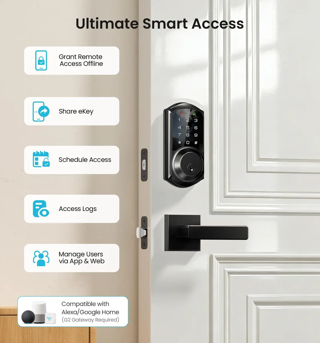 Veise VE06-L Smart Deadbolt Lock with 2 Lever Handle Set, Matte Black | App & Key Control - view 4