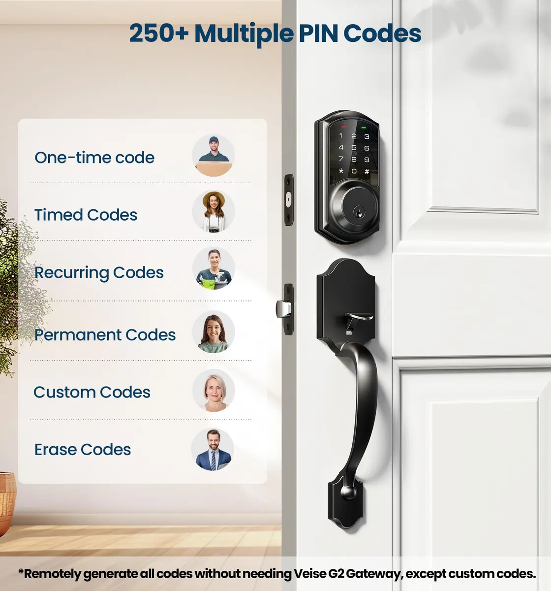 Veise VE06 Smart Lock for Front Door | App Control, Matte Black, Keypad, IP54 Water Resistance - view 4