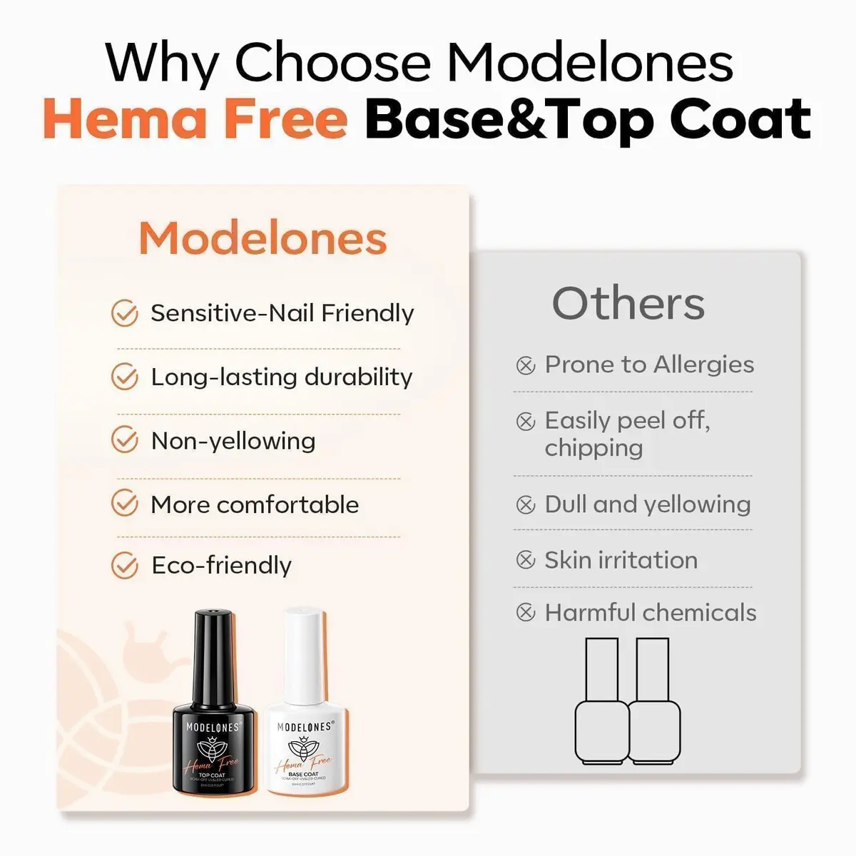 modelones HEMA Free Gel Top Base Coat Set 2 Pcs Clear Glossy UV Cure | Long-Lasting, Gentle Formula - view 6
