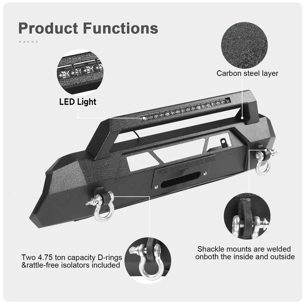 Peforway Stubby Front Bumper for Toyota Tacoma 2016-2023 | Heavy Duty Steel, Winch Plate & LED Light Bar - view 3