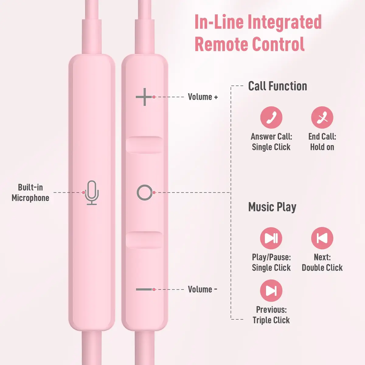 ASKUBSKU Pink USB C Headphone for iPhone 17 Air 16 15 Pro Max Plus/iPad | Noise Isolating & Ergonomic - view 3
