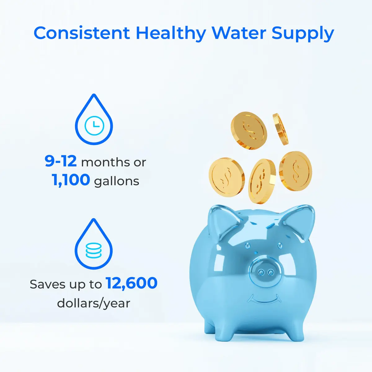 Waterdrop WD-MNR35-2 Remineralization Filter for RO Systems 4160L (1100 Gallons) | Restores Essential Minerals for Tap Water - view 6