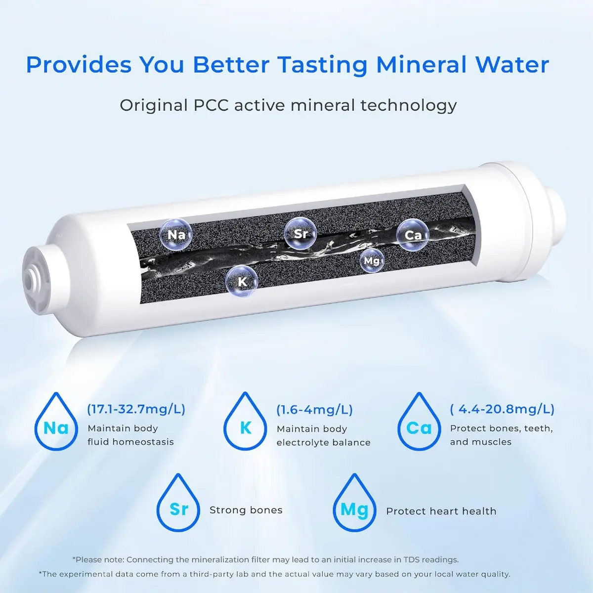 Waterdrop WD-MNR35-2 Remineralization Filter for RO Systems 4160L (1100 Gallons) | Restores Essential Minerals for Tap Water - view 3