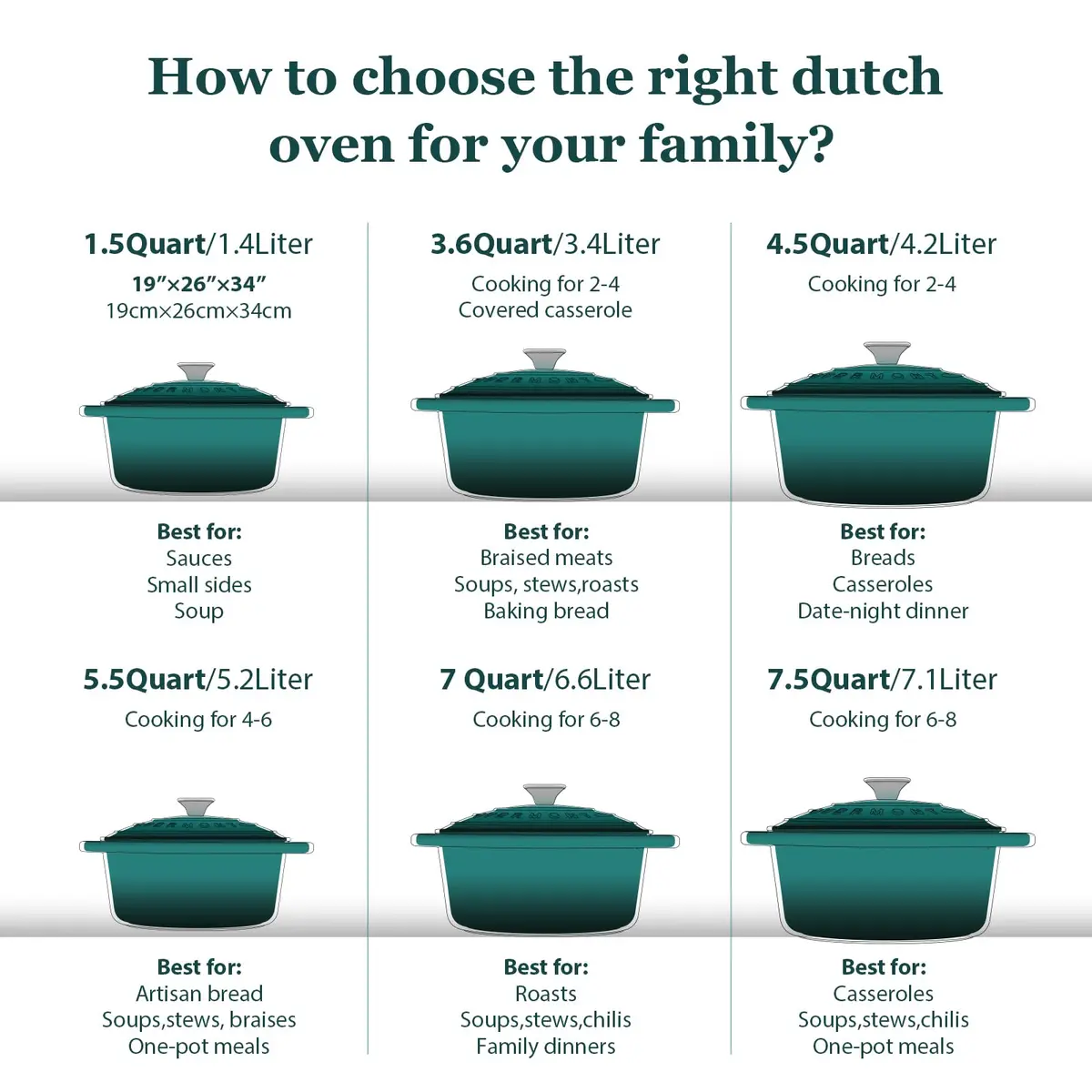 Overmont Enameled Cast Iron Dutch Oven 4.5QT | Heat Retention & Versatility for Indian Kitchens - view 7