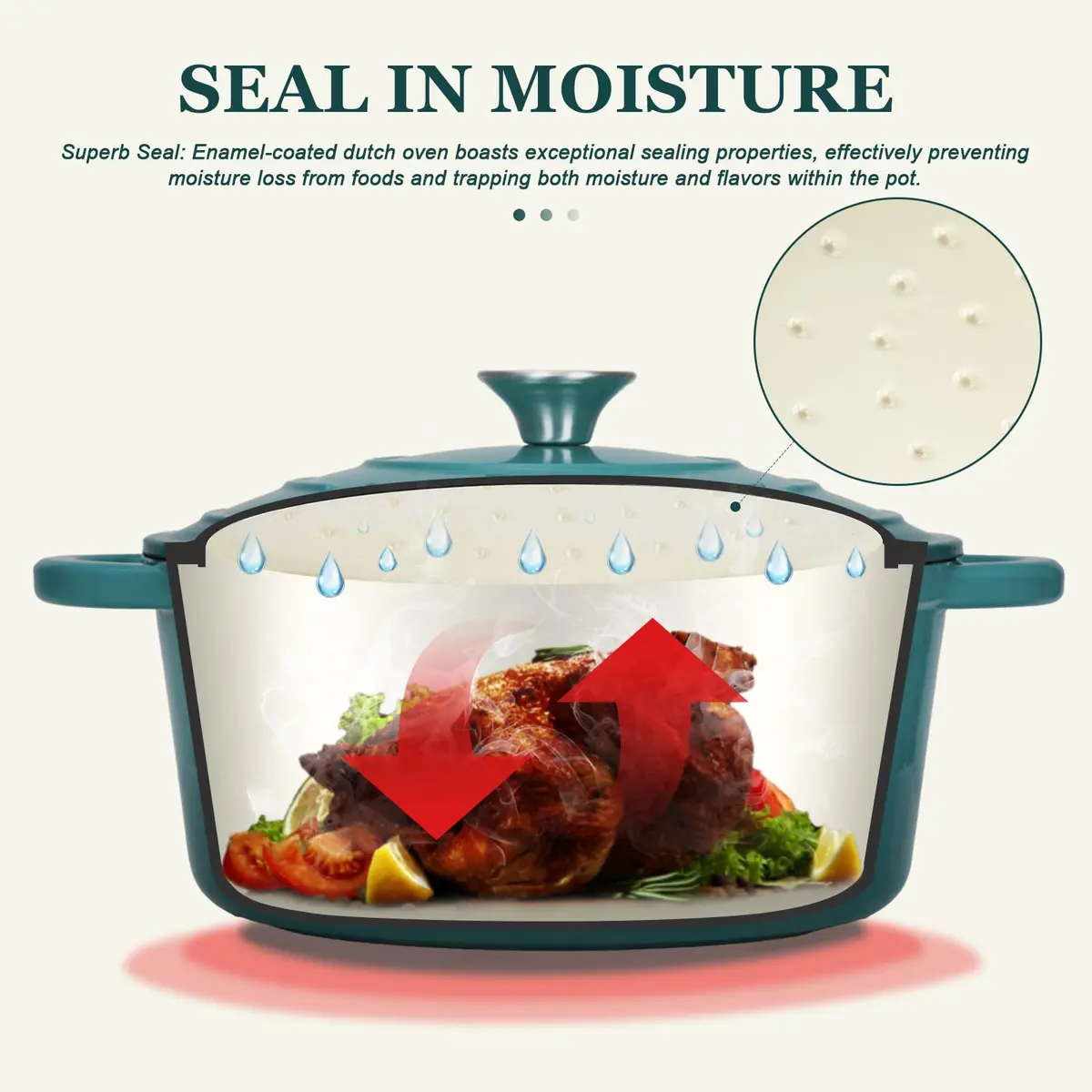 Overmont Enameled Cast Iron Dutch Oven 4.5QT | Heat Retention & Versatility for Indian Kitchens - view 2