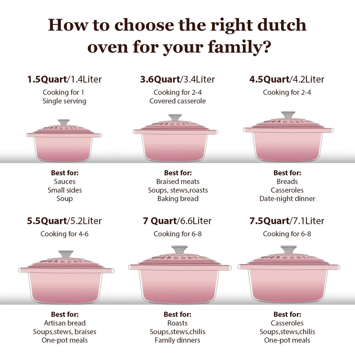 Overmont Enameled Cast Iron Dutch Oven 7QT | Heavy-Duty, Oven Safe, Perfect for Large Meals - view 7