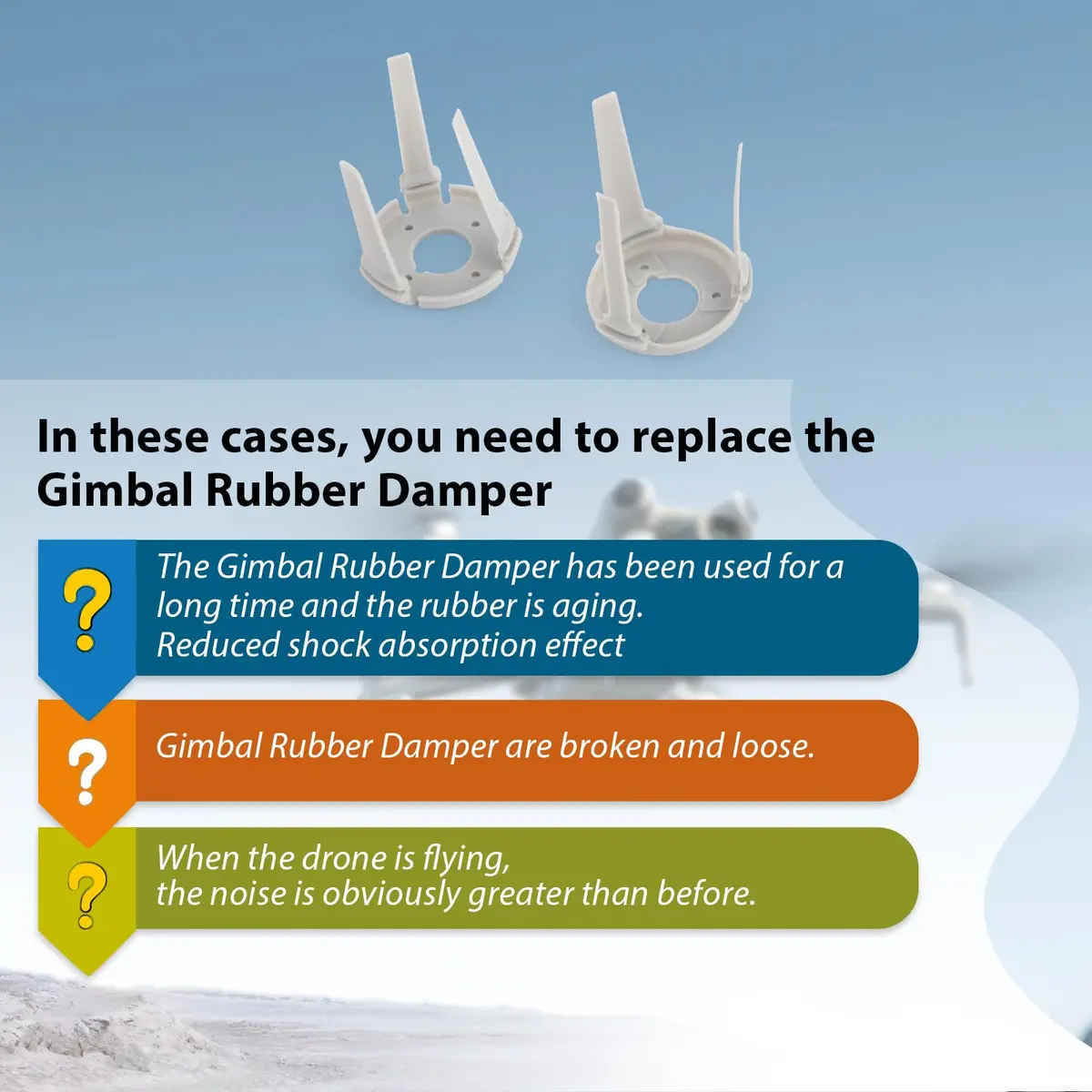 HBIHGHHONG Gimbal Shock Absorption Rubber Replacement for DJI Mini 4 Pro (Left & Right) with Repair Tools - view 3